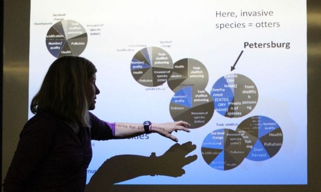 Forest Service scientists share research on changing shorelines and subsistence gathering