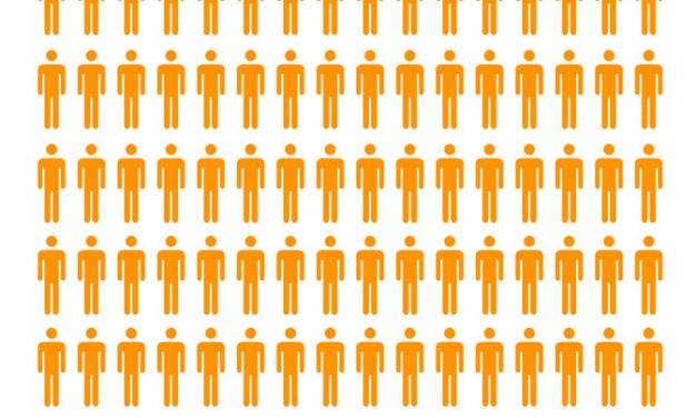 Petersburg among top COVID hotspots in the country