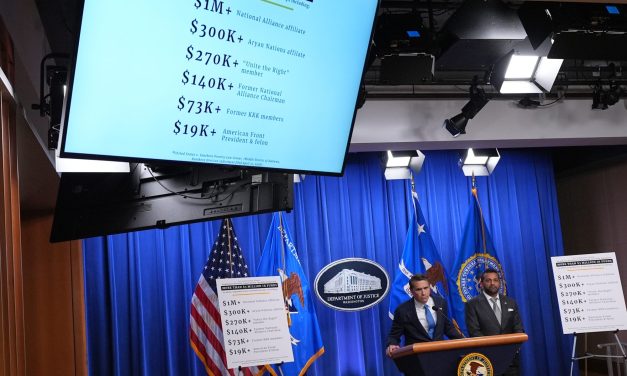 Southern Poverty Law Center indicted on federal fraud charges