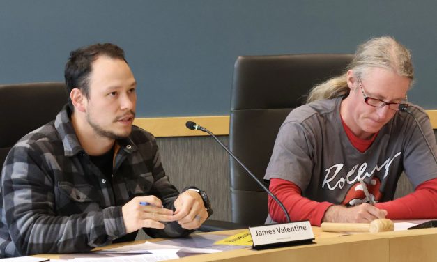 Sales tax cap question slated for Petersburg ballot