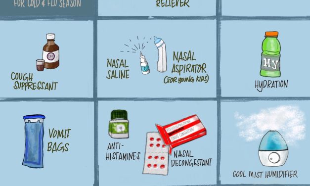 Essential items to stock in your medicine cabinet for cold and flu season